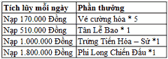 phong van truyen ky online